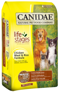 Canidae Dog Food