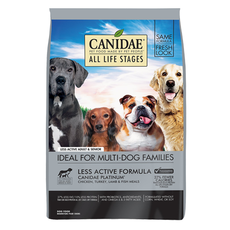 canidae puppy food feeding chart
