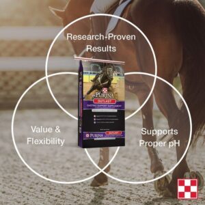 Purina® Outlast® Supplement